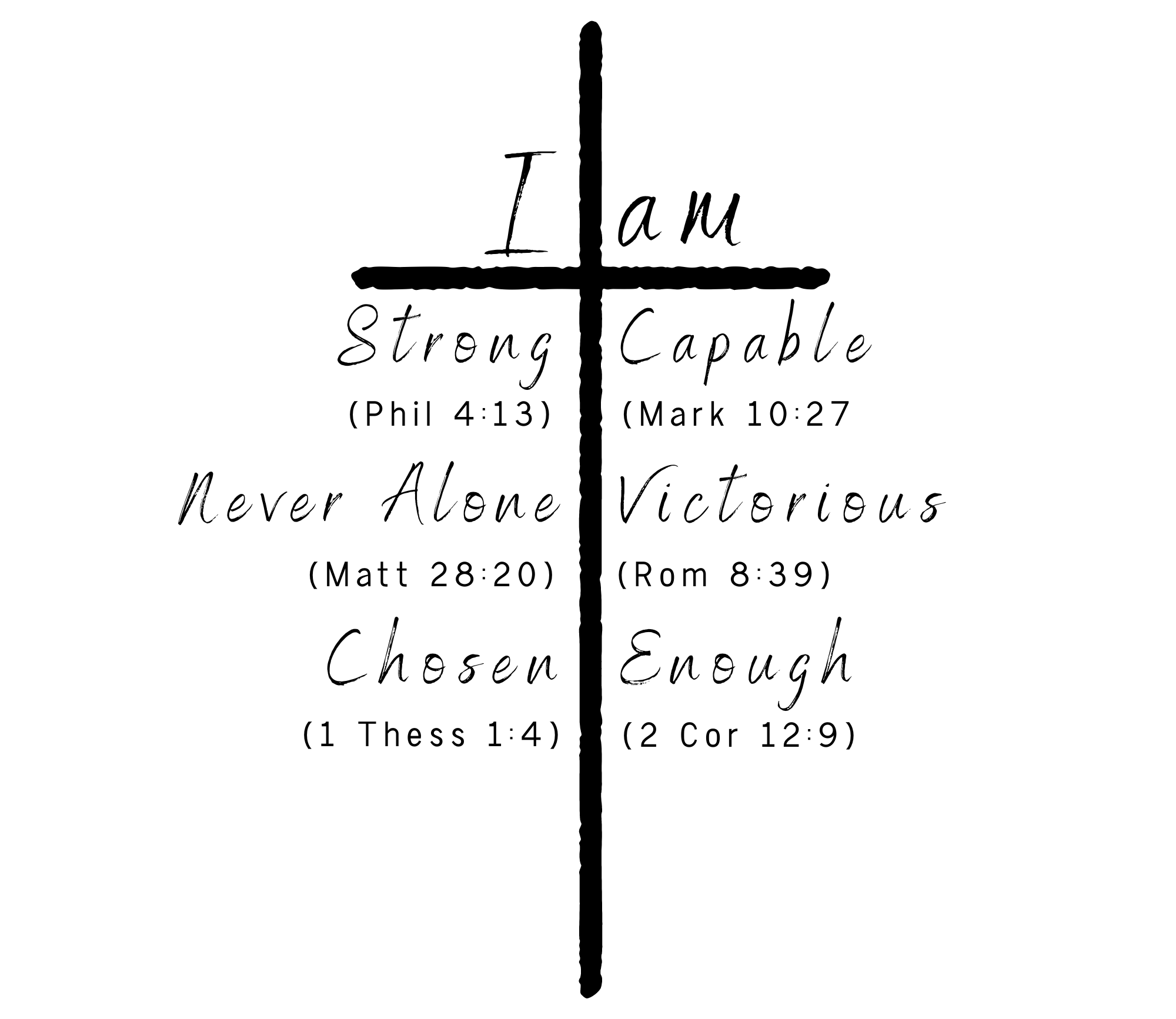 2 Standard Customizable Pillow Cases